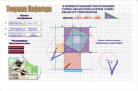 Пифагора-теорема-анимэ-2.ipg